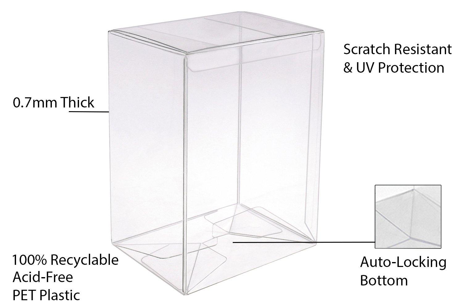 Funko Pop 4" Box Protectors (.70mm scratch/UV resistant) - Wholesale